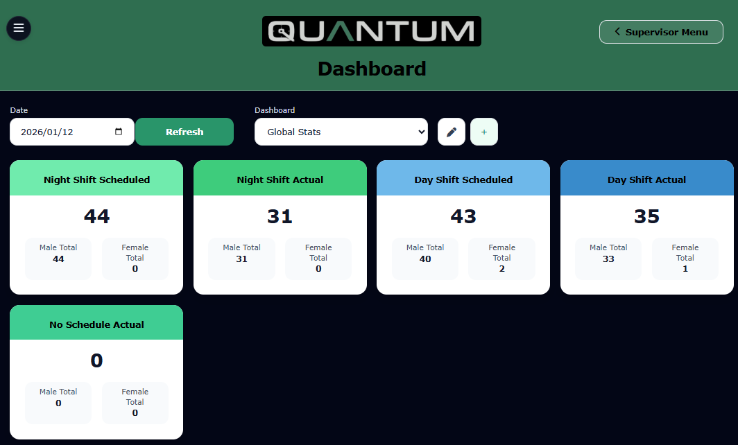 Quantum WFM preview